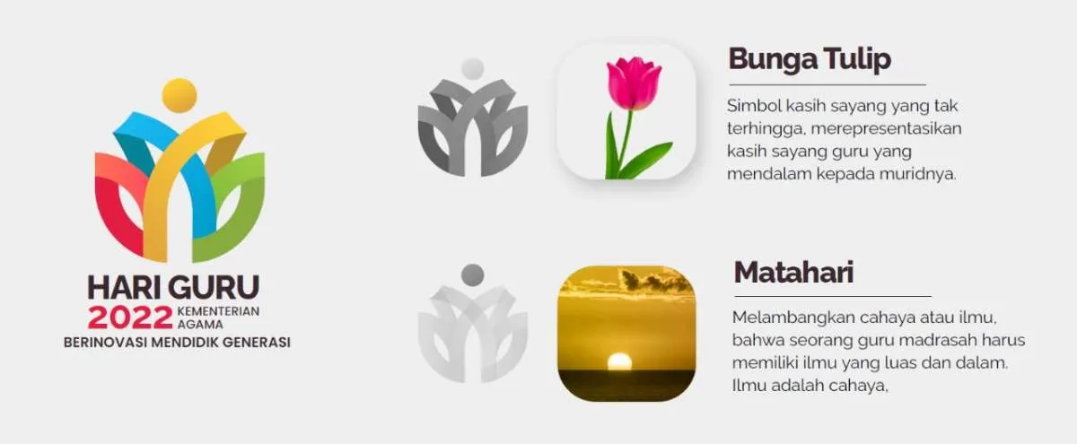 Arti Logo Hari Guru 2022 Kemenag Serta Contoh Ucapan, Puisi & Link Download Twibbon