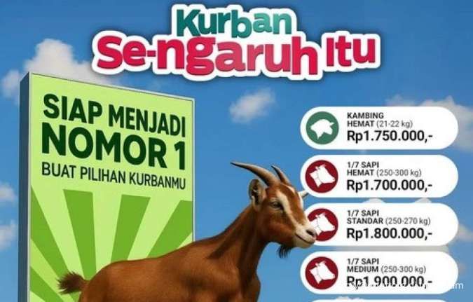Harga Kambing Hemat Sampai Sapi Premium di Nusa Tenggara Timur Tahun 2025