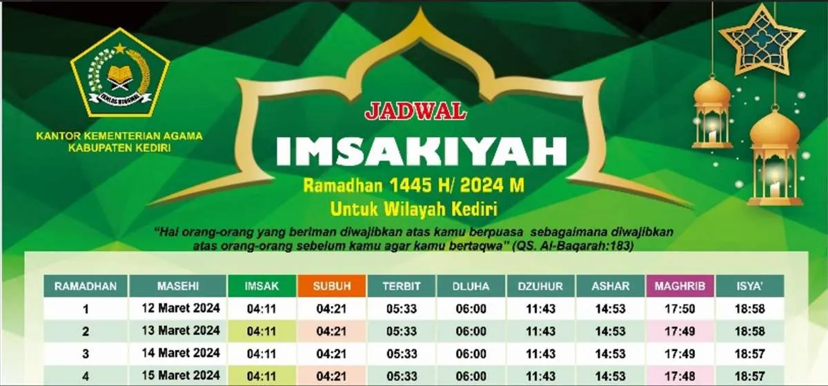 Jadwal Imsakiyah Hari Ini Kabupaten Kediri 2024 dan Buka Puasa Ramadan dari Kemenag