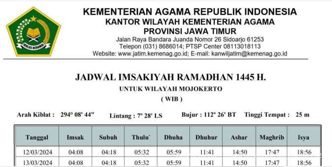 Jadwal Imsakiyah Mojokerto Hari Ini (18/3) Ramadan 2024 dan Buka Puasa dari Kemenag