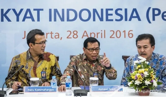BRI reports Rp 6.4 trilion profit in Q1