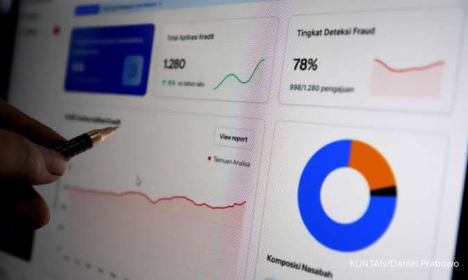 Perisai Analisis Kredit Berbasis AI