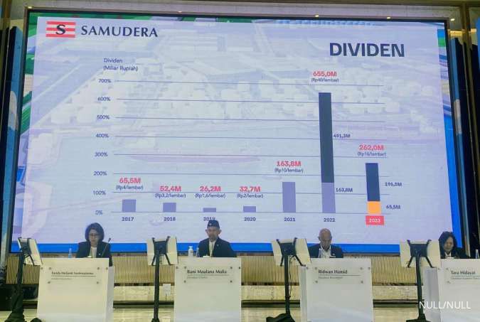 Samudera Indonesia (SMDR) Gencar Tambah Kapal Baru