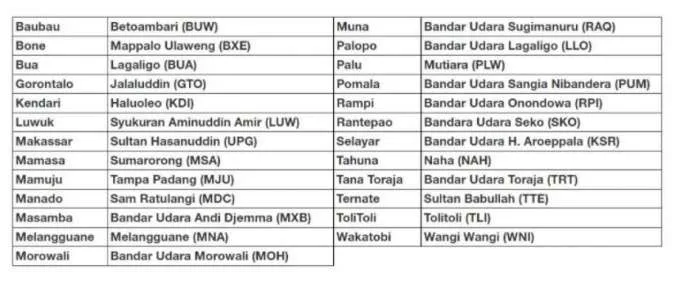 Kode promo pegipegi
