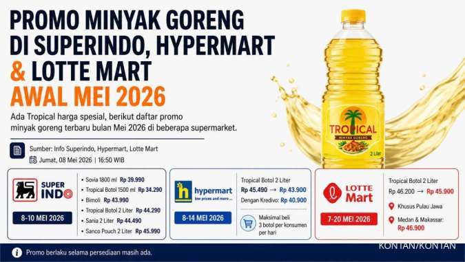 Promo Minyak Goreng di Superindo, Hypermart & Lotte Mart Awal Mei 2026