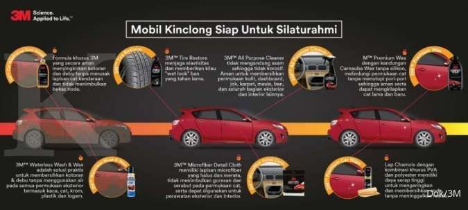 Tampil Kinclong Saat Bersilaturahmi