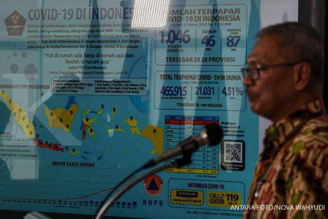 Update Corona Indonesia, 22 April: 7.418 kasus positif, 913 sembuh, 635 meninggal