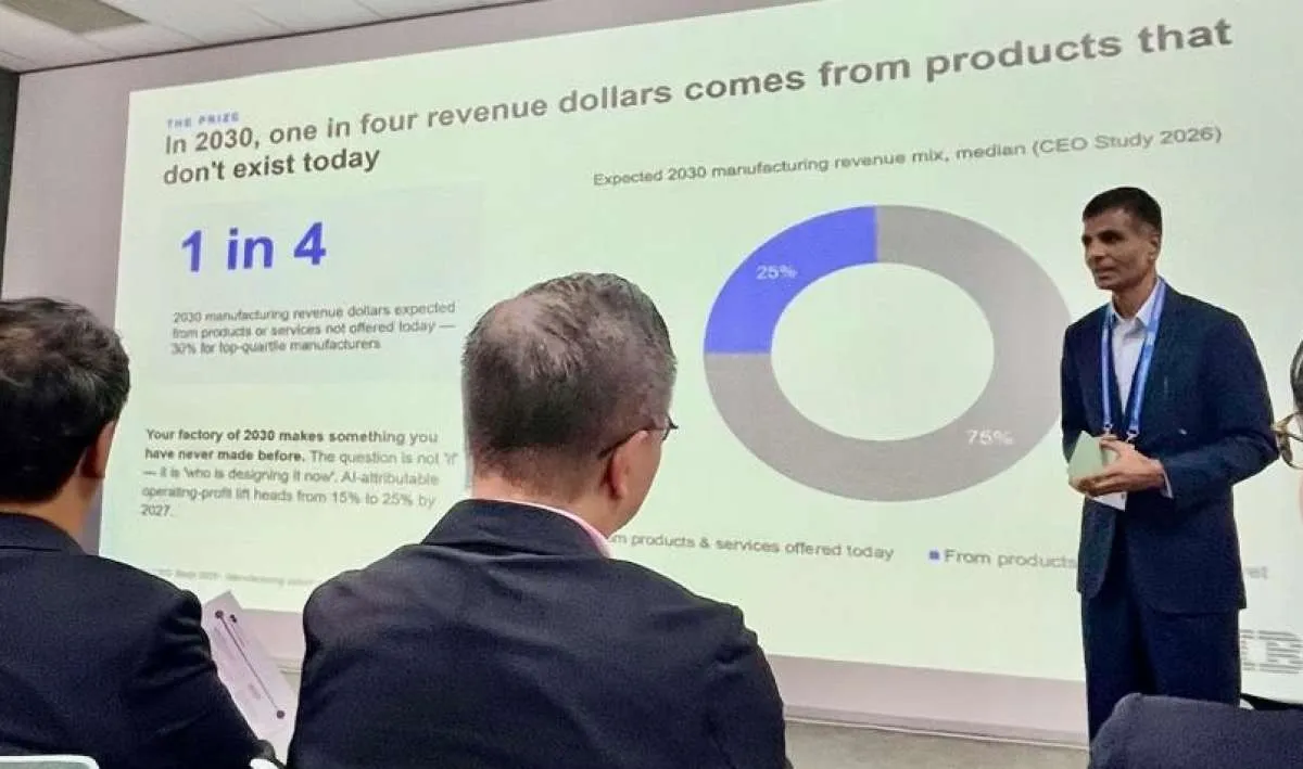 IBM: Era Uji Coba Berakhir, Perusahaan Mulai Tuntut ROI dari Investasi AI