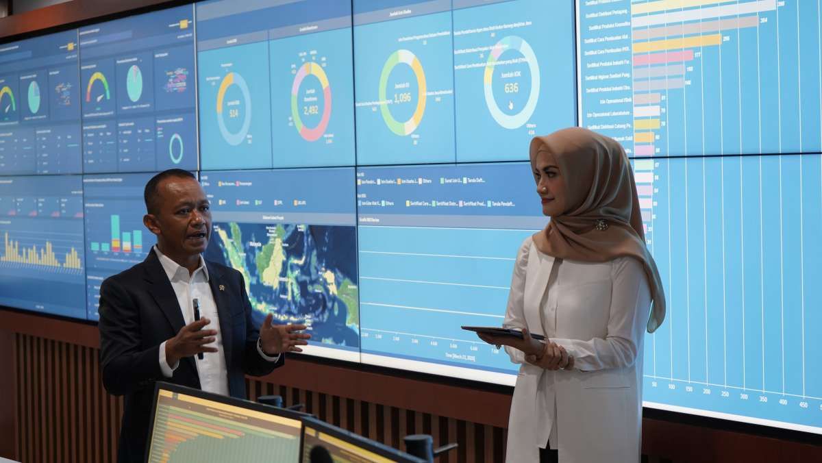 Realisasi Investasi 2020 Terganjal Pandemi Corona