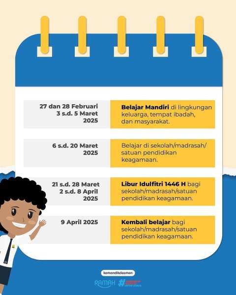 Jadwal Masuk Sekolah dan Jadwal Libur Idul Fitri untuk Siswa di Ramadan 2025