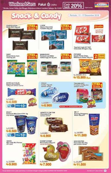 Katalog Promosi Indomaret 11 - 17 Desember 2019 (9)