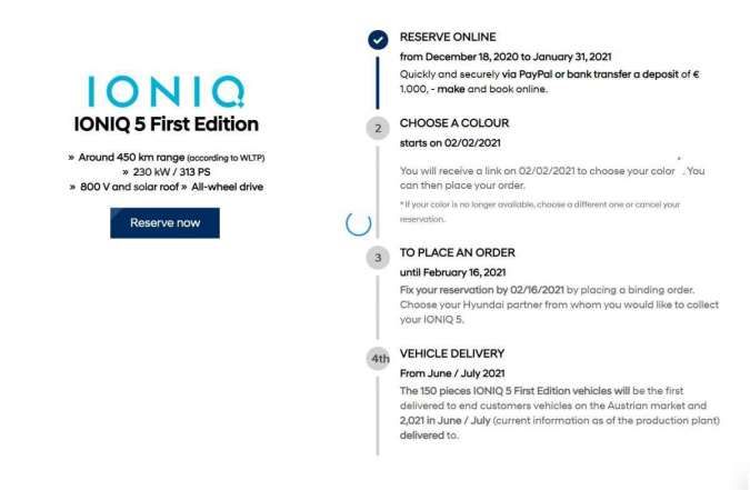 Spesifikasi Hyundai Ioniq 5