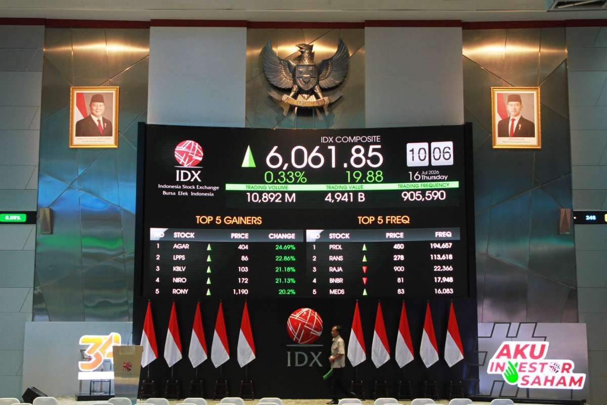 Kinerja Apik Belum Kuat Mengangkat Saham Bank