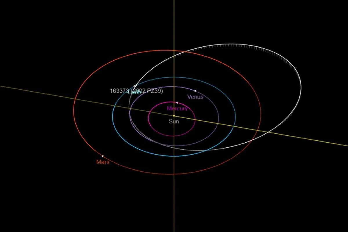 Asteroid terbesar dekati Bumi, tapi tidak timbulkan ancaman 