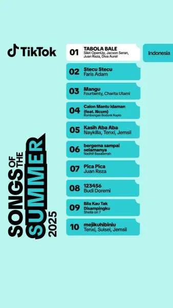 TikTok songs of the summer