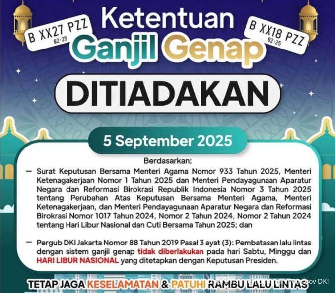 Ganjil Genap Jakarta Hari Ini Berlaku Tidak? Ini Panduan Lengkap (5 September 2025)