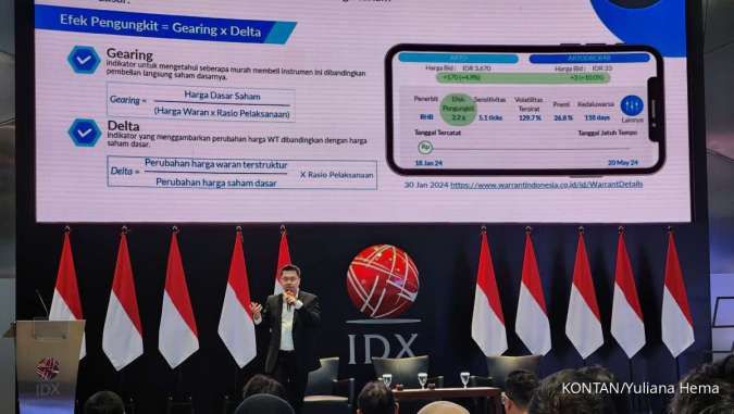 Genap Dua Tahun Diluncurkan, Pasar Waran Terstruktur Perlu Perluasan Underlying