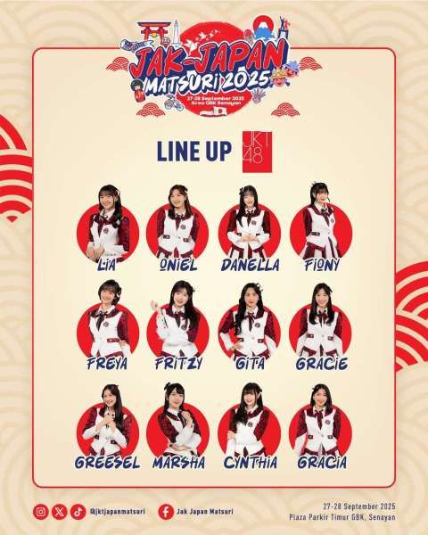 Festival Jak-Japan Matsuri 2025