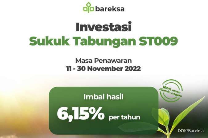 Bank Mandiri Mencatat Penjualan ST009 Sebesar Rp 1,63 Triliun