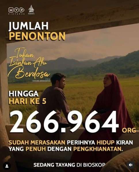 Jumlah Penonton Film Tuhan Izinkan Aku Berdosa