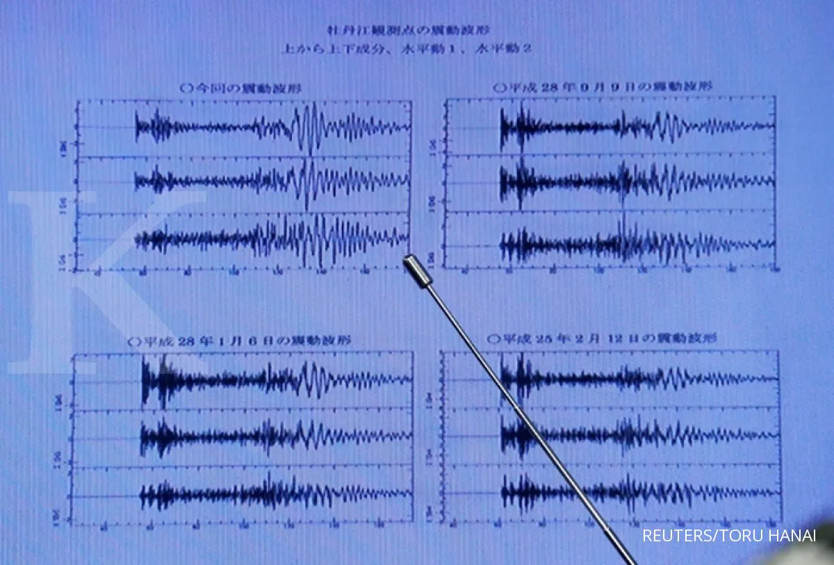 Guncangan 6,3 magnitude, Korut ujicoba nuklir?