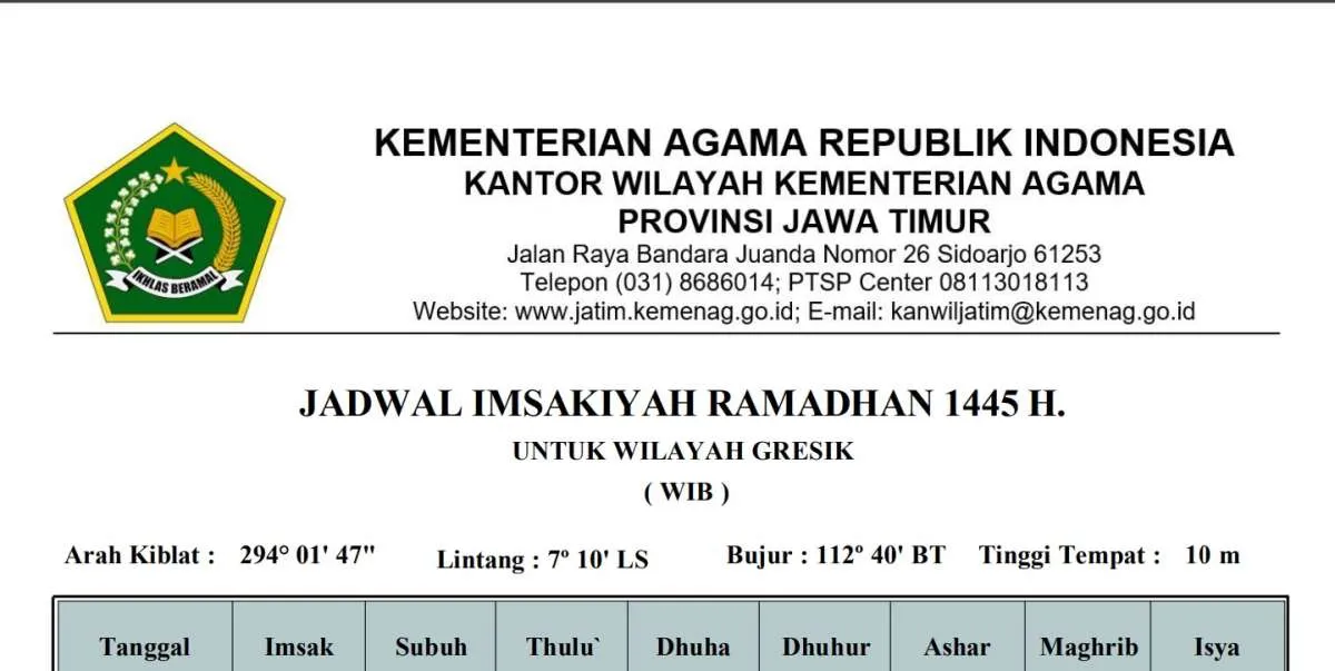 ​Jadwal Sholat dan Adzan Magrib Kabupaten Gresik Hari Ini, Selasa (23/4) 2024 Kemenag