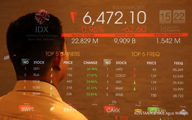 IHSG Dibayangi Suku Bunga Tinggi, Cek Rekomendasi Saham dari Analis Berikut