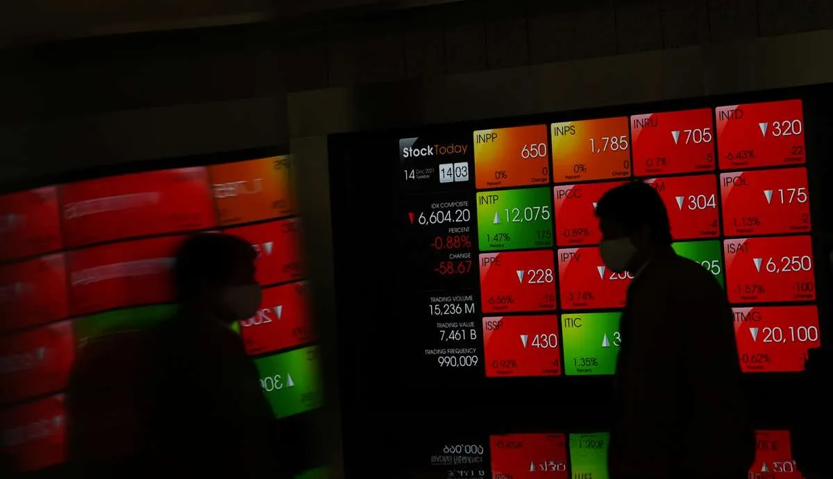 Saham-saham Perbankan Jadi Incaran Asing, Simak Rekomendasi Sahamnya