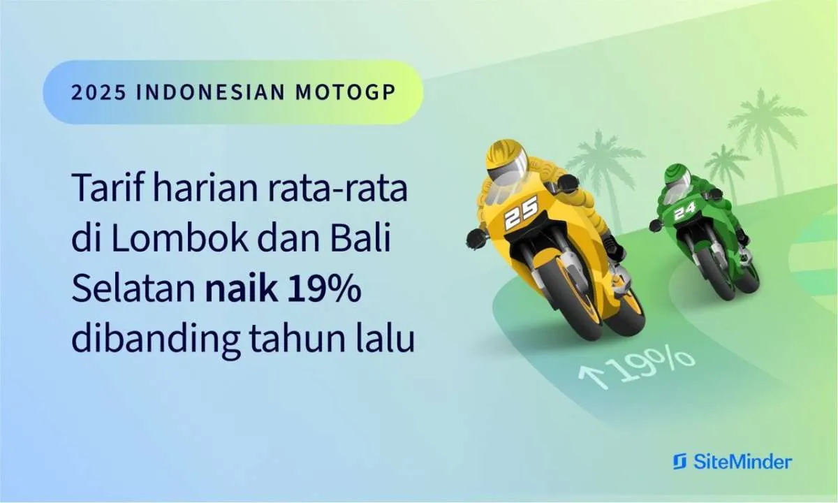 SiteMinder: Tarif Kamar Hotel di Lombok dan Bali Meningkat Jelang MotoGP Indonesia