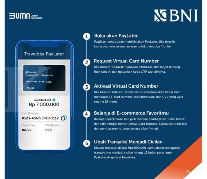 Permudah transaksi, BNI merilis Traveloka PayLater Virtual Card Number