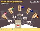Infografik: Satu pemerintah, satu lautan, tapi data garam bisa berlainan