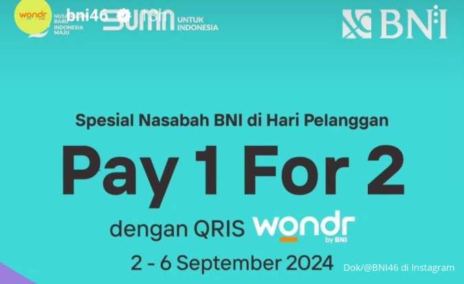 Promo Hari Pelanggan Nasional di Chatime, Fore, sampai Cinepolis dengan Wondr by BNI