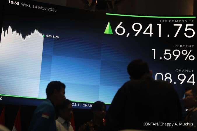Simak Rekomendasi Teknikal Saham SIDO, BBTN, dan TPIA untuk Perdagangan Kamis (15/5)
