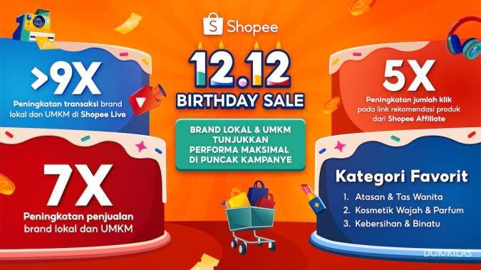 Penjualan Brand Lokal & UMKM Naik 7 Kali Lipat di 12.12 Birthday Sale