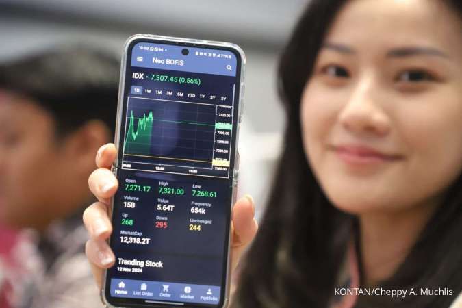 BEI Resmi Rilis Single Stock Futures, Begini Cara Kerjanya