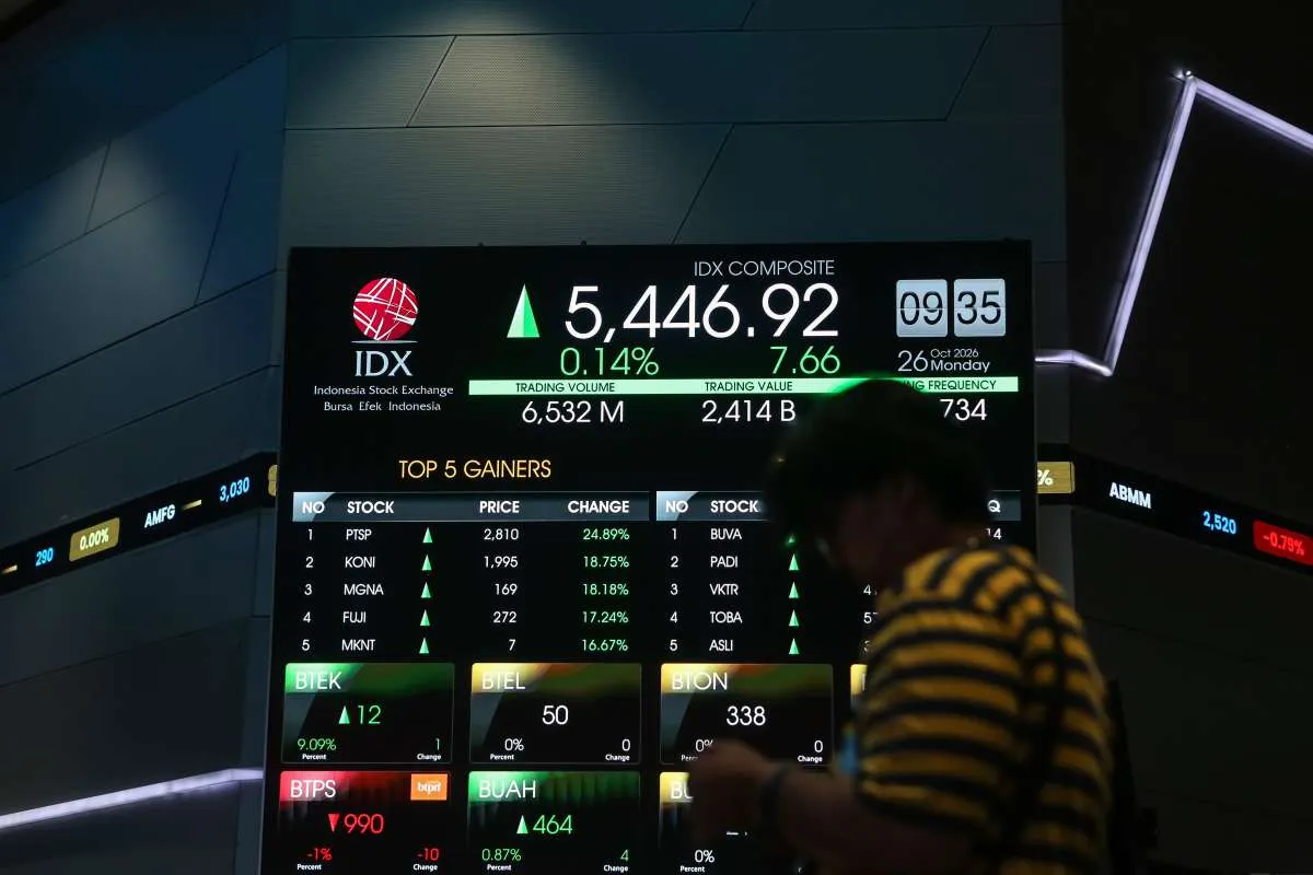 IHSG Turun 1,22% Diiringi Net Sell Asing Rp 1,85 Triliun pada Senin (26/10)