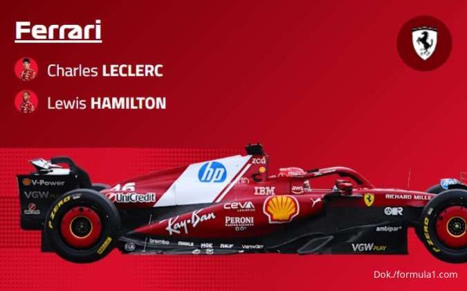 Tim Formula 1, Ferrari