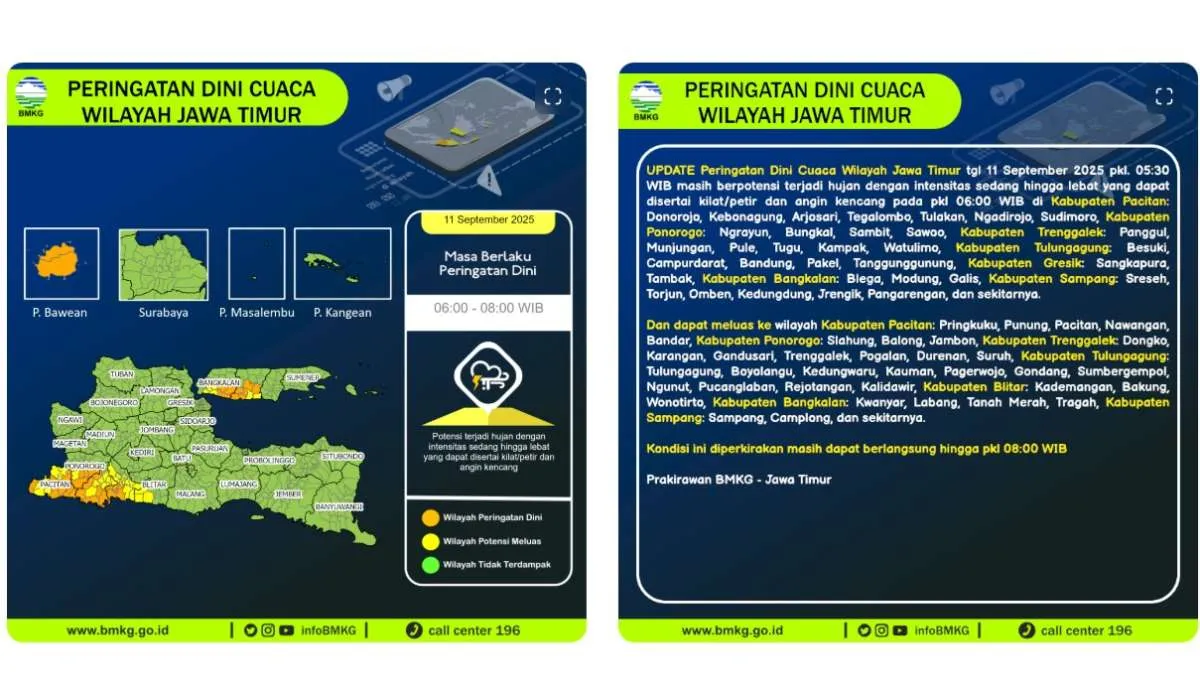 Peringatan Dini BMKG: Hujan Lebat Mengguyur Pacitan hingga Sampang Pagi Ini