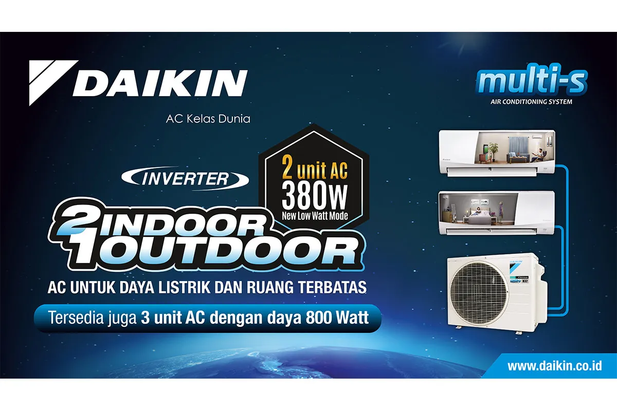 Memilih Penyejuk Ruang Tepat Untuk Tren Hunian Perkotaan