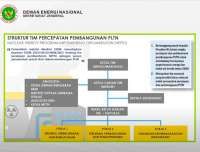 Proyek Pembangkit Nuklir di Tengah Stigma Sebagai Energi Berbahaya