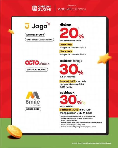 Promo Ichiban Sushi dengan Jago, Octo, dan Smile
