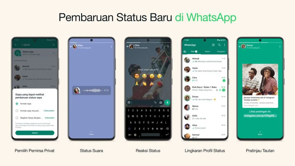 5 Fitur Baru yang Wajib Dicoba, Status WhatsApp ada yang Baru Nih! 