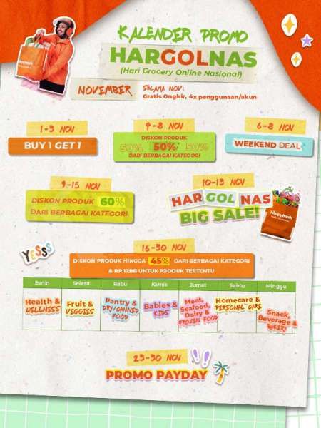 Gelar Hargolnas, Happyfresh Tegaskan Komitmen Dukung Produktivitas Masyarakat dan Perekonomian Nasional di Masa Pandemi
