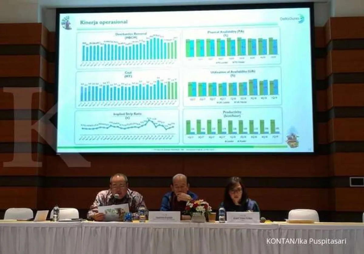 Delta Dunia Makmur (DOID) akan Perpanjang Periode Buyback Saham hingga 24 April 2023