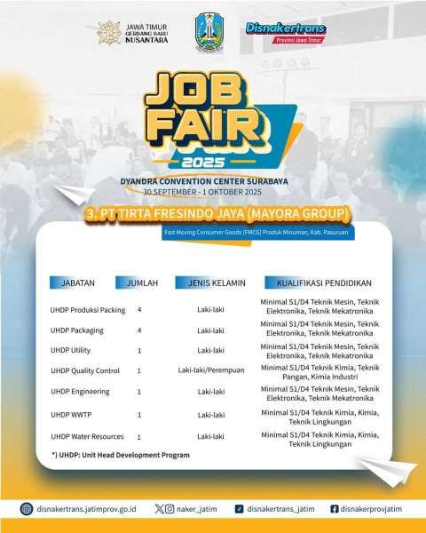 Job Fair Jatim 2025