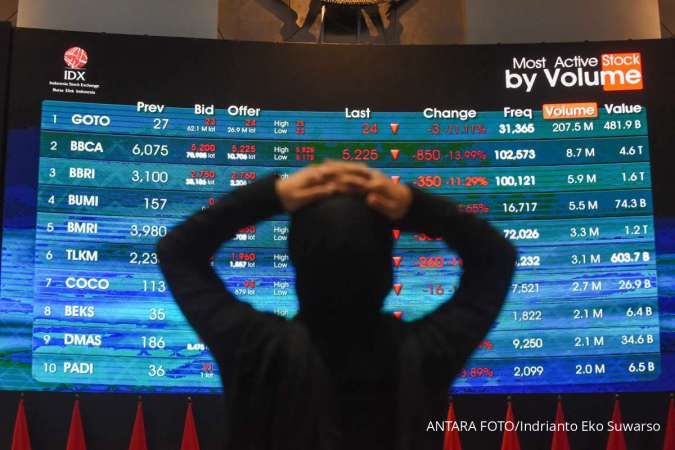 Saham Big Caps Jadi Pemberat, Laju IHSG Semakin Melambat