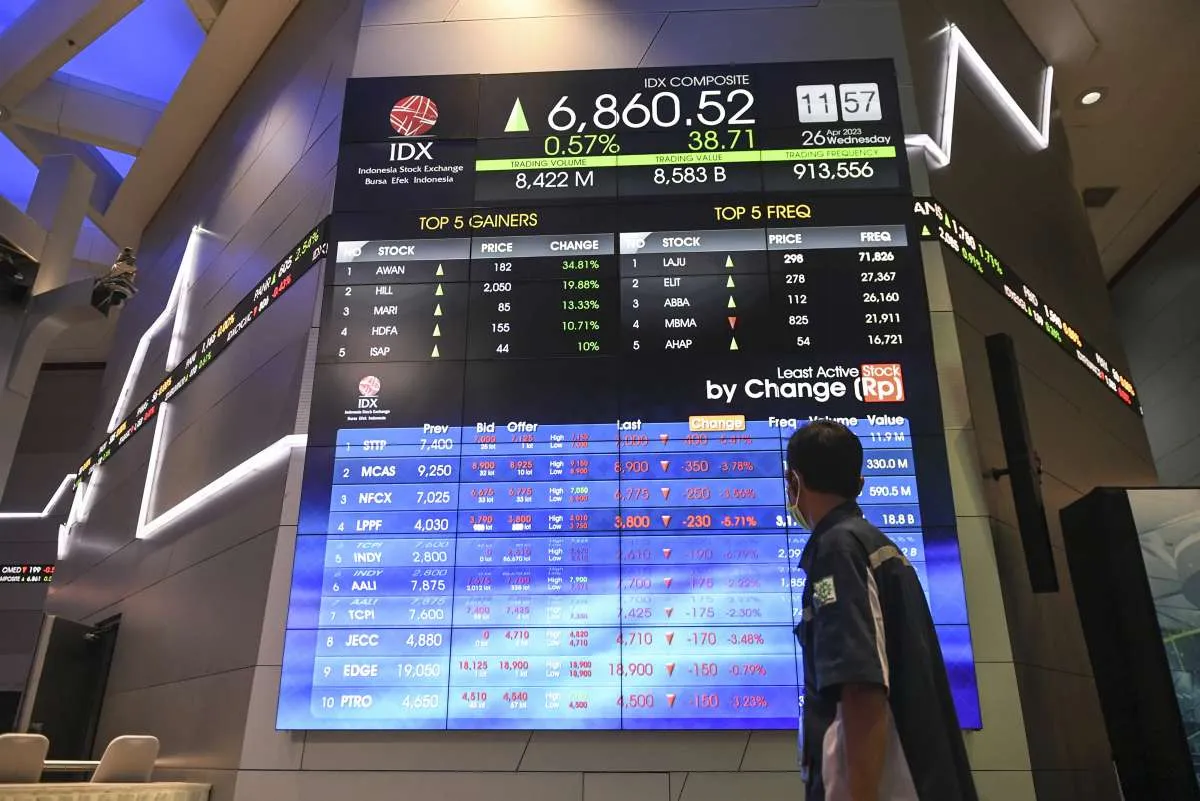 Harga Saham Bank Blue Chip Naik Terus, Mana yang Bagus Dibeli?