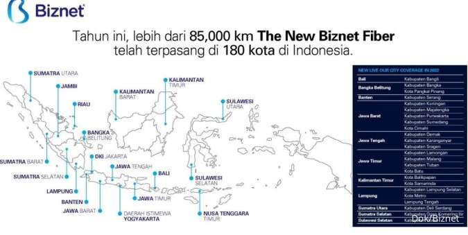 Di 2023, Biznet Fokus Ekspansi Jaringan guna Pemerataan Akses Internet di Indonesia 