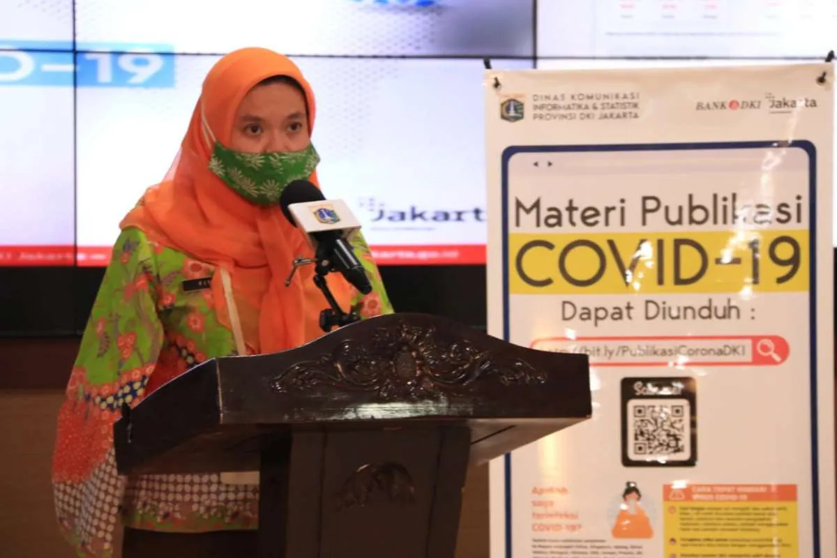 UPDATE corona di Jakarta Jumat 31 Juli, positif 21.201, sembuh 13.208, meninggal 836
