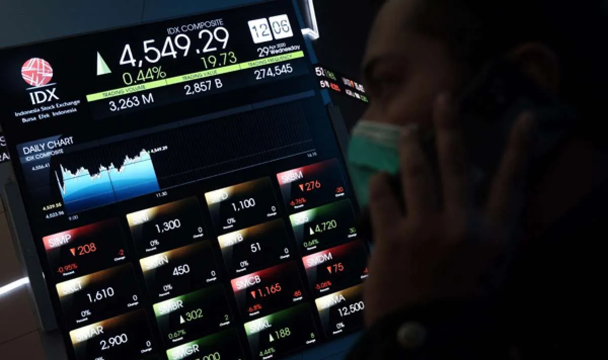 Rekomendasi teknikal untuk saham TOWR, BBCA dan TLKM untuk perdagangan, Kamis (29/4)
